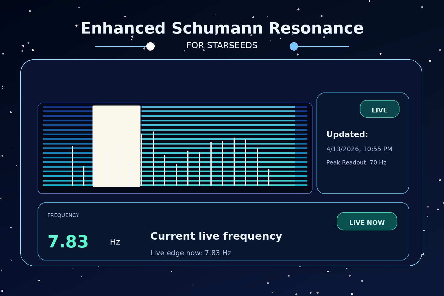 Enhanced Schumann premium preview